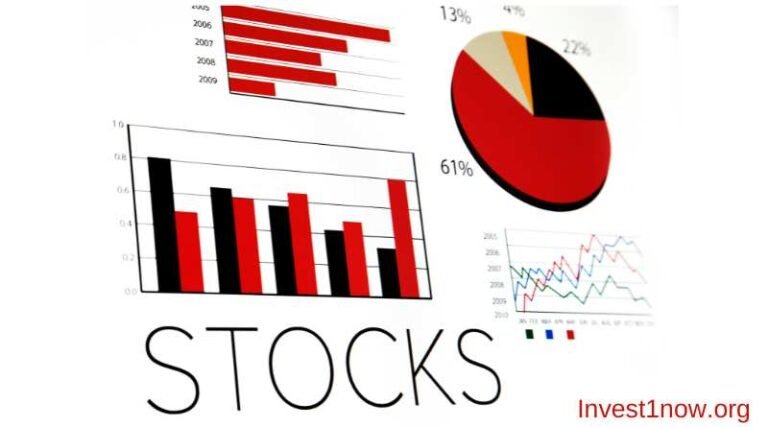 how2invest.in Tops Stocks